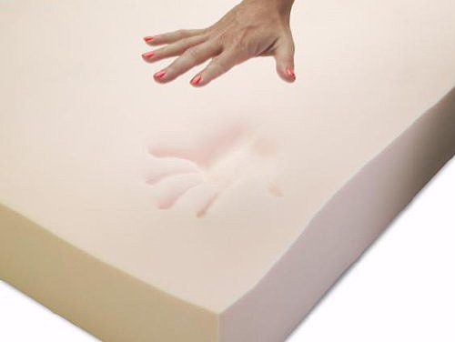 Memory Foam and Polyurethane foam mattresses: The Scary Truth