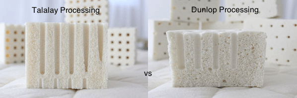 Are the layers of latex made through the Dunlop or Talalay process?