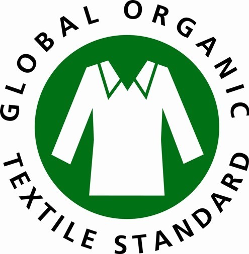 Global Organic Standard Textile