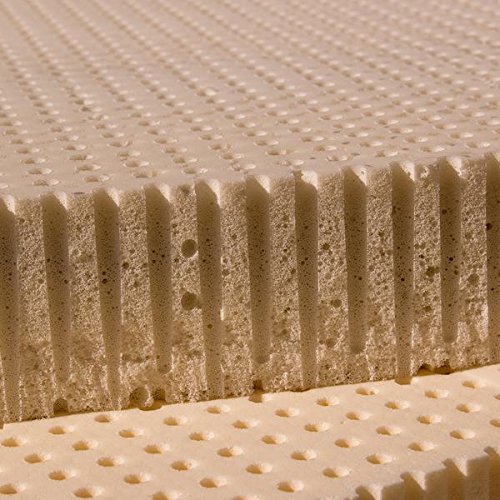 Latex Mattress Factory100% natural latex topper