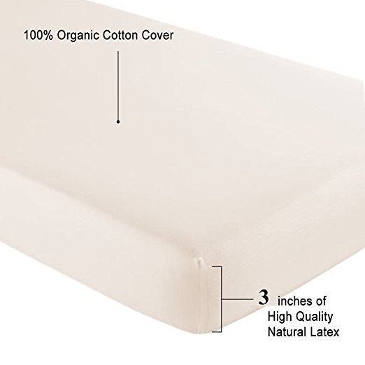 100% Natural Crib Mattress Topper