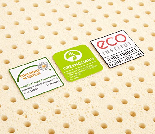 Sleep On Latex Pure Green Natural Latex Mattress Review