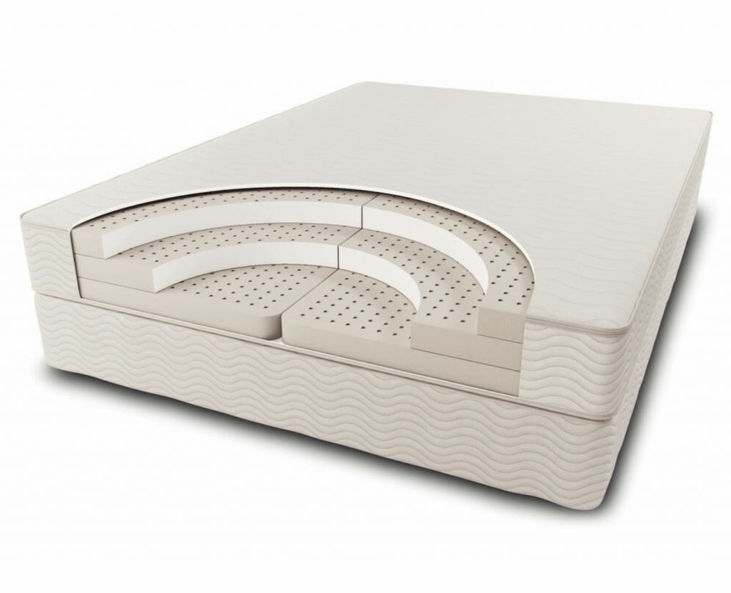 SleepEz split top talalay