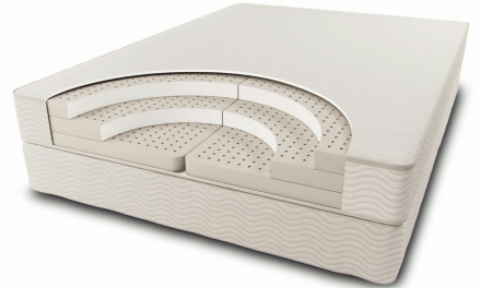 Sleep Ez Natural REVIEW – A “DIY” Mattress