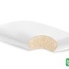 Plush Beds Shredded Latex Pillow