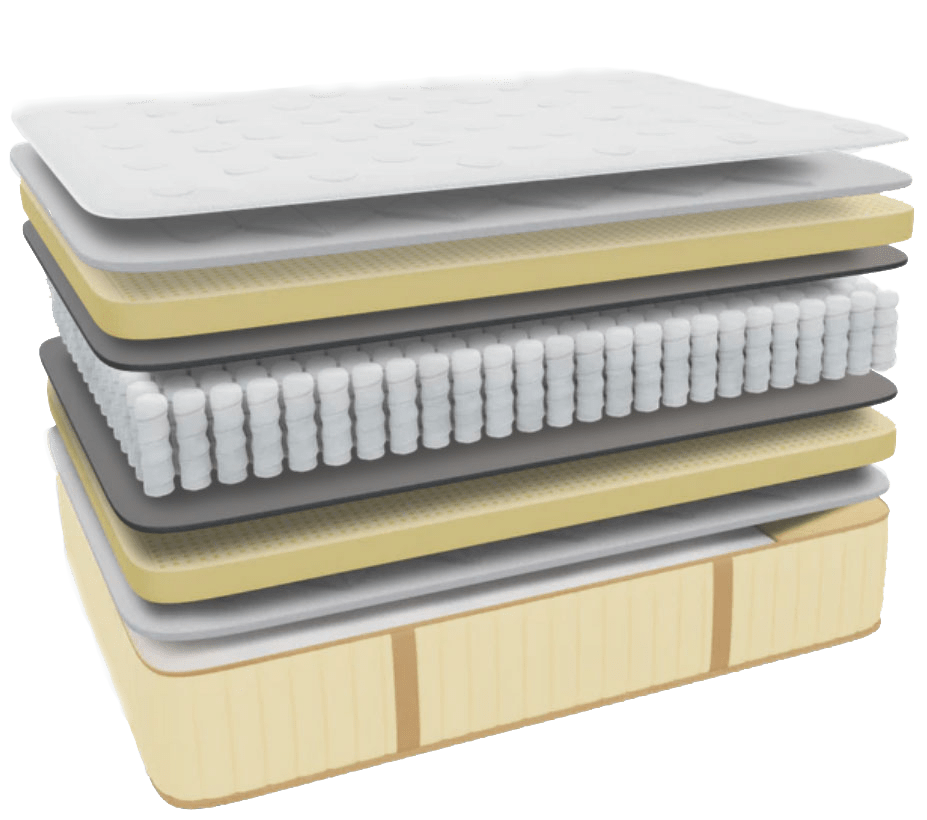 Idle latex hybrid discount
