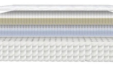 Latex Mattress Factory DIY Mattress Review