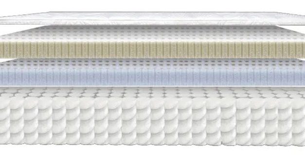 Latex Mattress Factory DIY Mattress Review