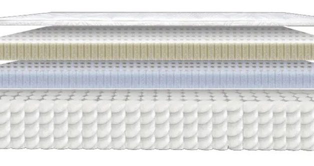 Latex Mattress Factory DIY Mattress Review