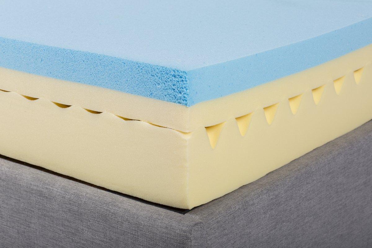 Conventional Polyurethane hybrid and all-foam