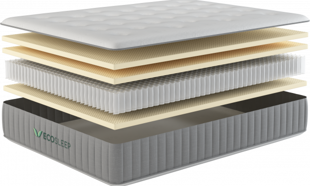 The Ecosleep Hybrid is a 2 sided mattress. The side with two 1.5-inch latex layers is medium and the side with one latex layer is firm.