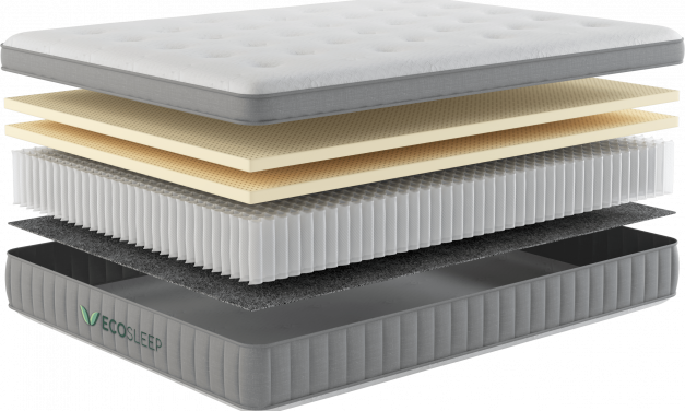From top to bottom: 1. Cotton and wool zippered cover. 2. 1.5-inch soft latex + 1.5-inch firm latex.  3. 8” Ascension X® individually wrapped coil layer. 4. .25-inch high-density poly base.