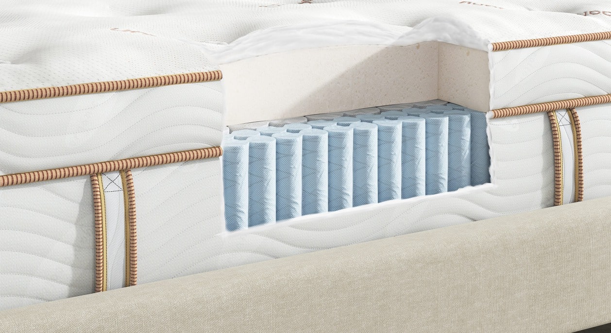 Best Latex Mattress 2025 Guide