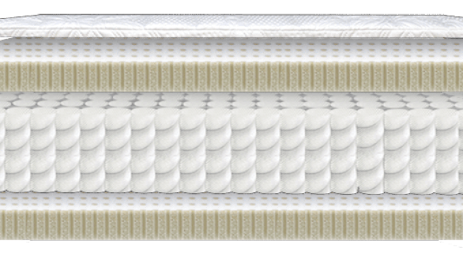 The SleepEz 360 Hybrid Pillowtop is a flippable mattress. One side is plush and the other side is medium. Both sides are available as either Dunlop or Talalay latex.